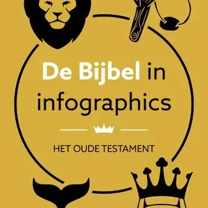 De Bijbel in infographics Beperkt Aanbod
