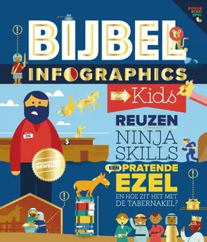 Bijbel Infographics Voor Kids Snelle Levering