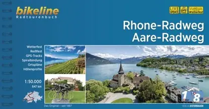 Voordeelprijs Rhone-Radweg . Aare-Radweg